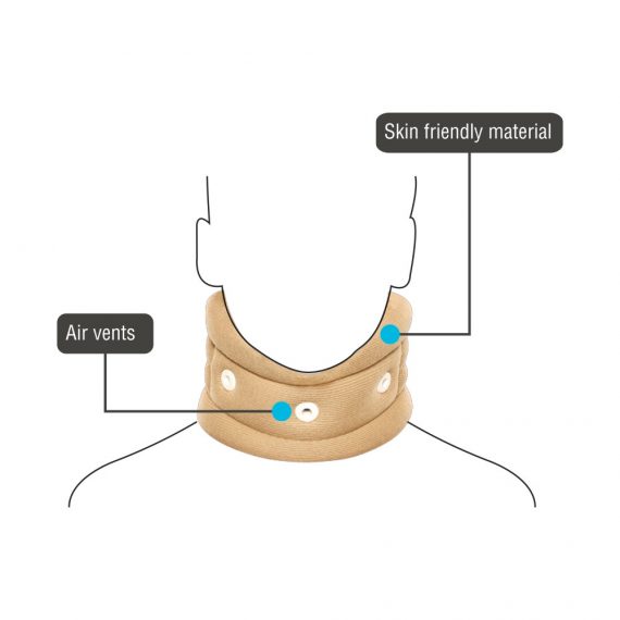 cervical collar without chin.jpg1